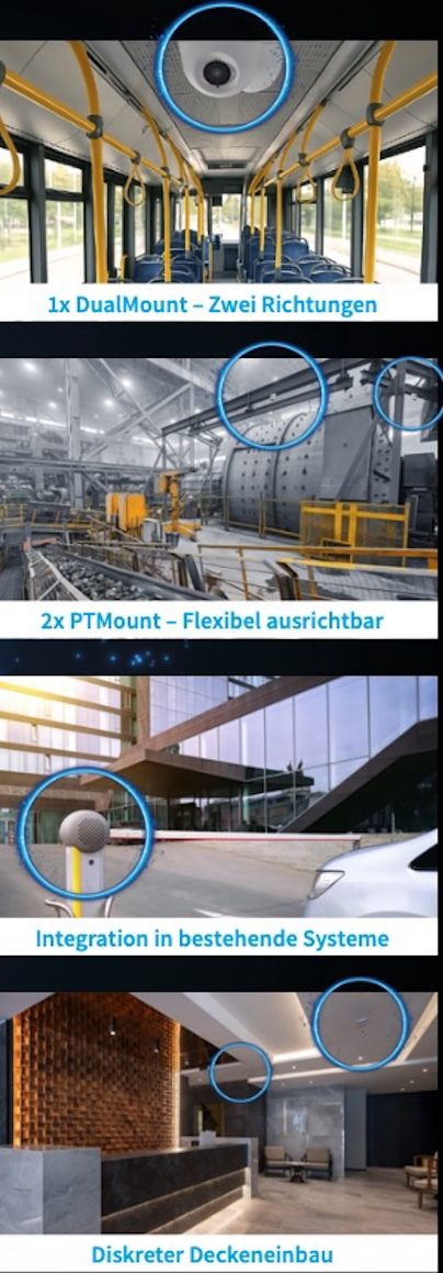 Mobotix S-ONE Mobotix S-ONE